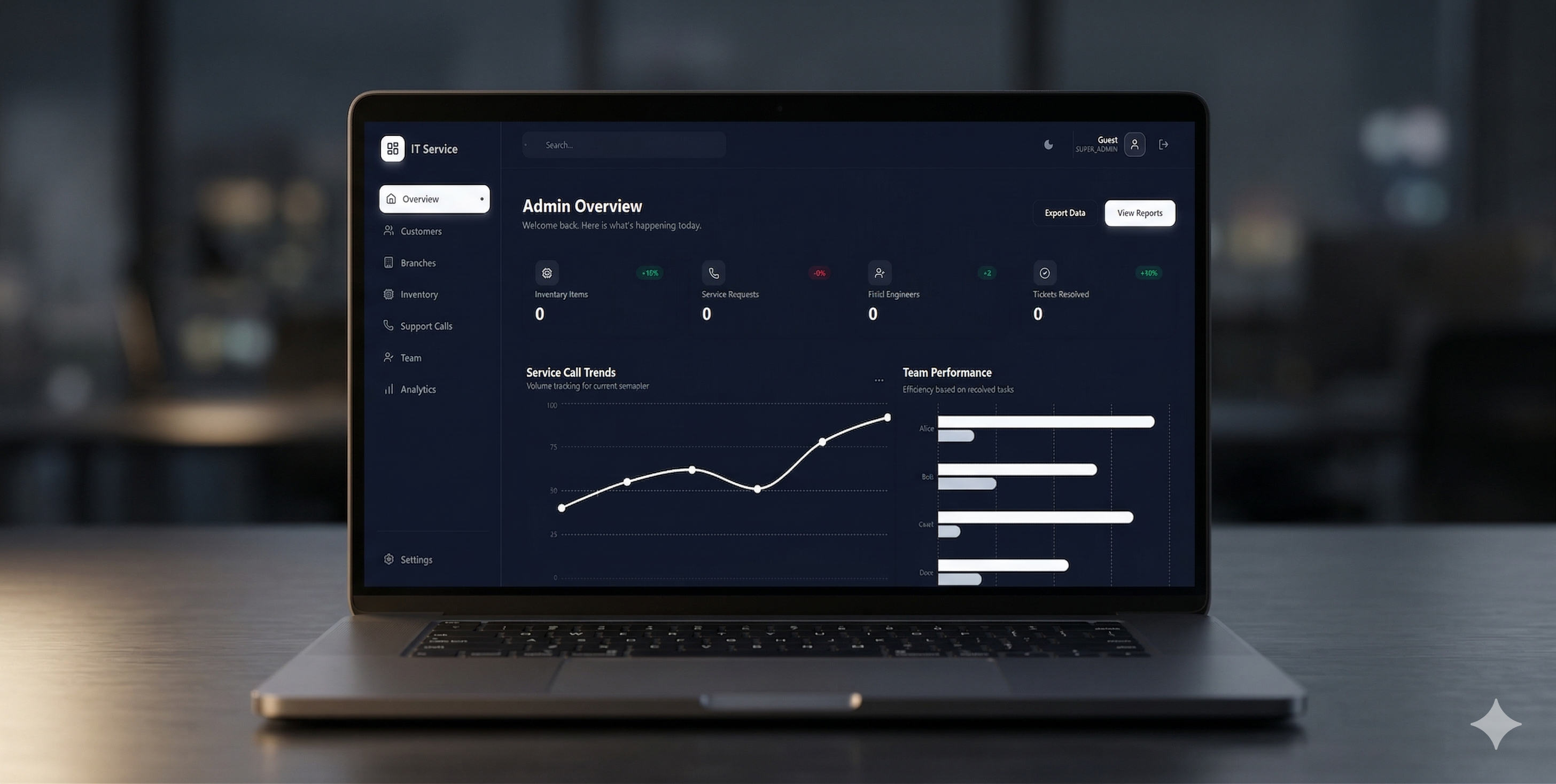 IT Management Dashboard
